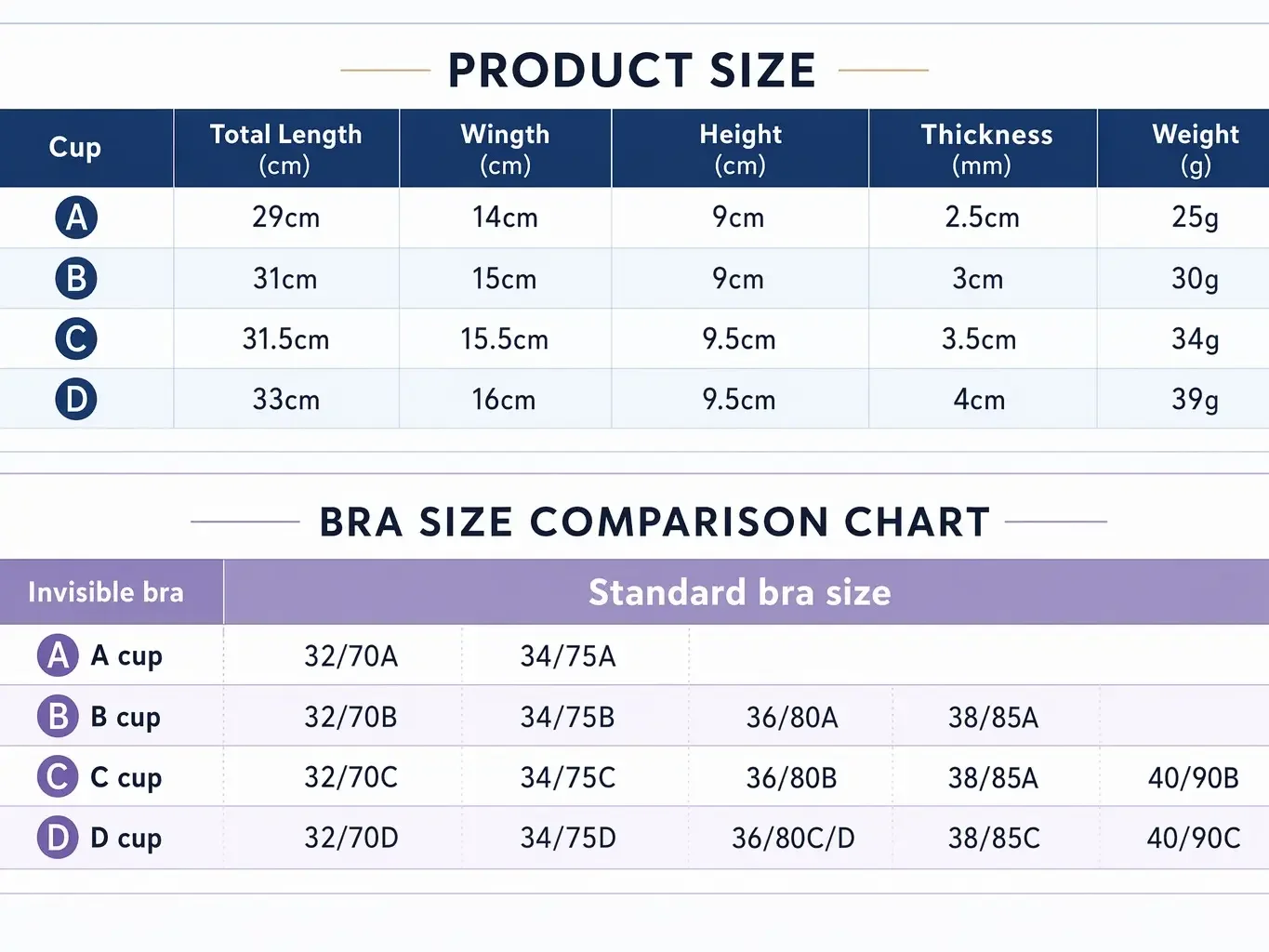 Invisible Lift Bra Pasties for - Push Up Bra Silicone ulasan dan harga